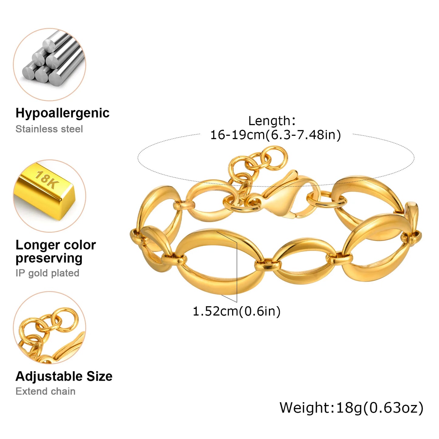 Vnox Stainless Steel Oval Links Chain Bracelets for Women Girls, Dainty Simple Metal Links Wristband Jewelry Never Fade